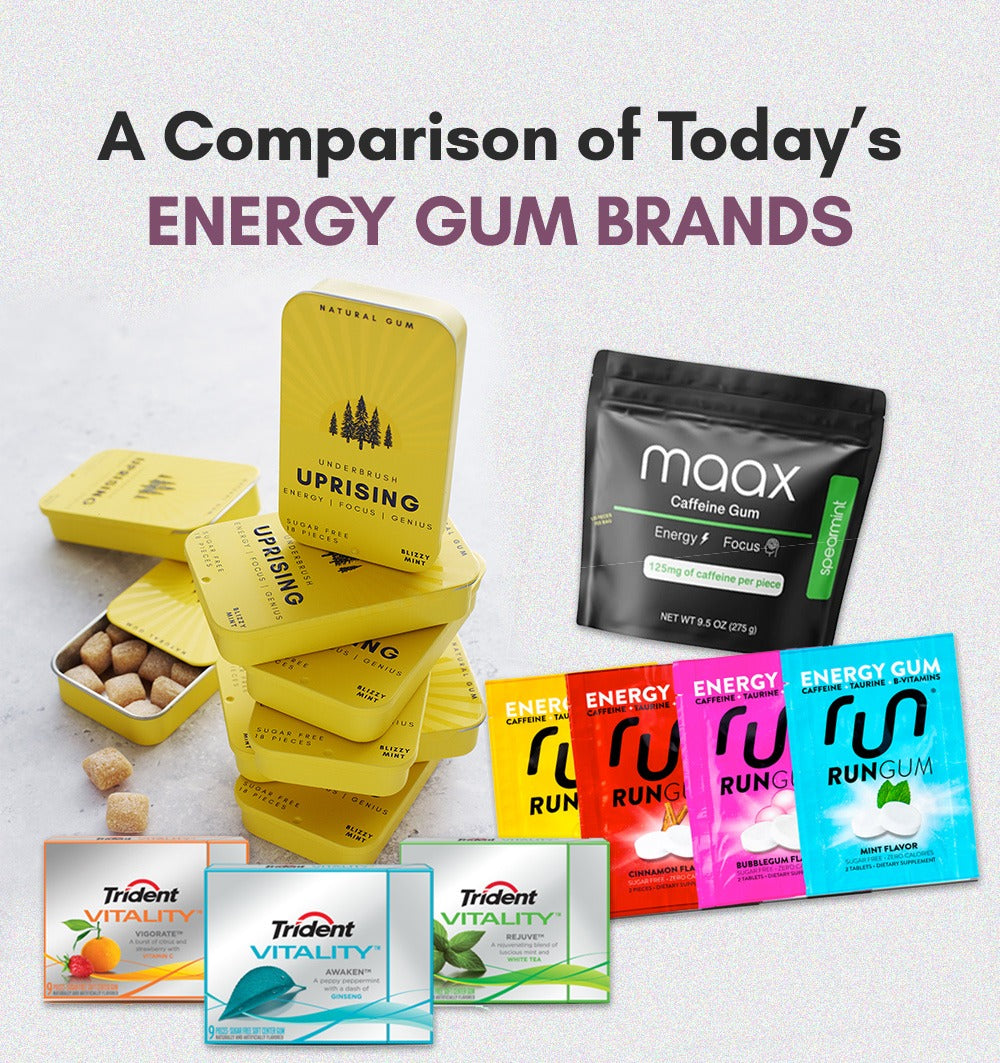 A Comparison of Today’s Energy Gum Brands 2026 Evaluation
