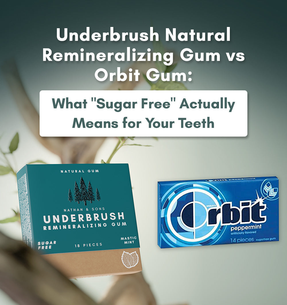 Underbrush Natural Remineralizing Gum vs Orbit Gum: What “Sugar Free” Actually Means for Your Teeth