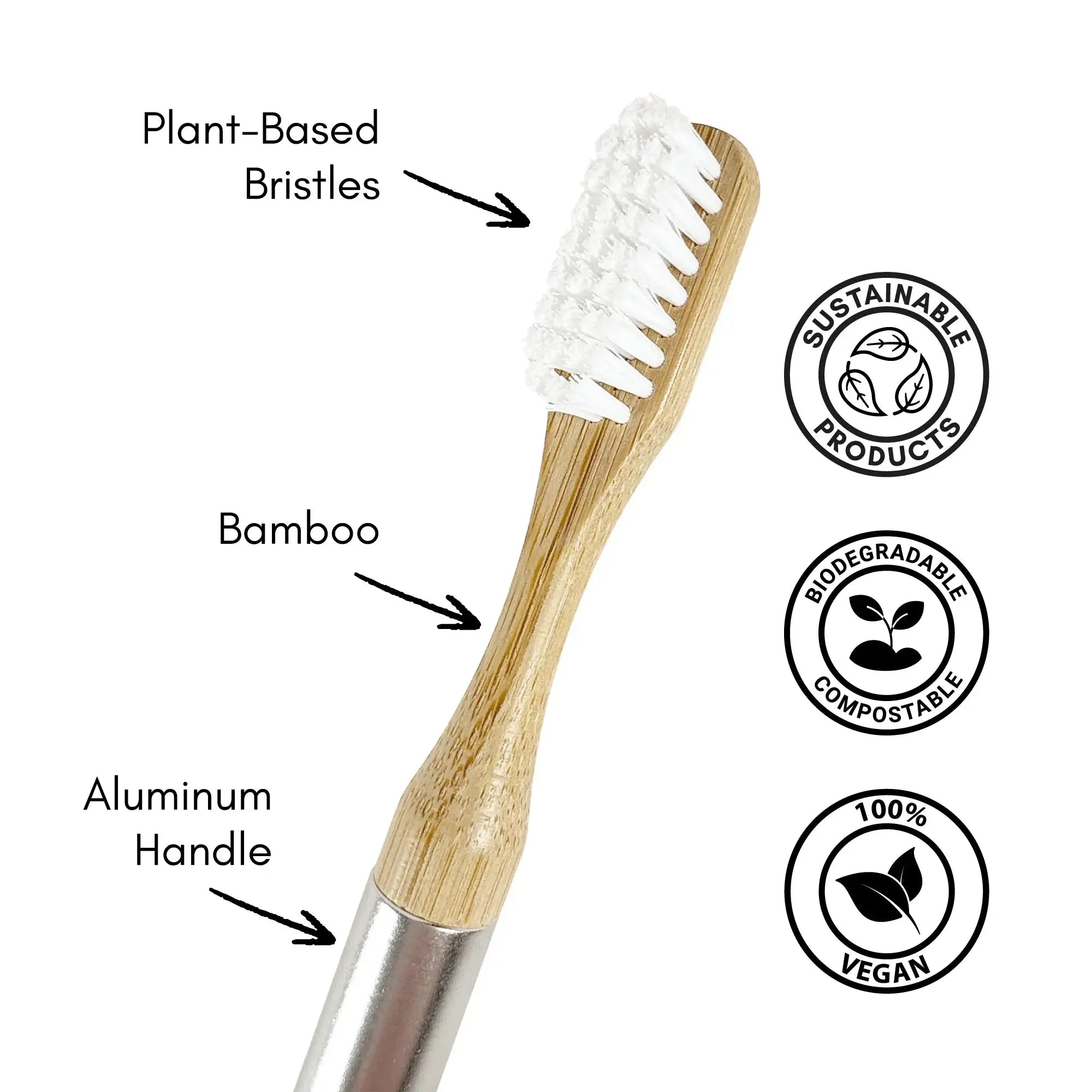 Close-up of the Nathan and Sons Castor Oil Toothbrush Kit featuring castor oil bristles, a bamboo neck, and an aluminum handle. The image includes eco-friendly certification icons reading “Sustainable Products,” “Biodegradable & Compostable,” and “100% Vegan.”