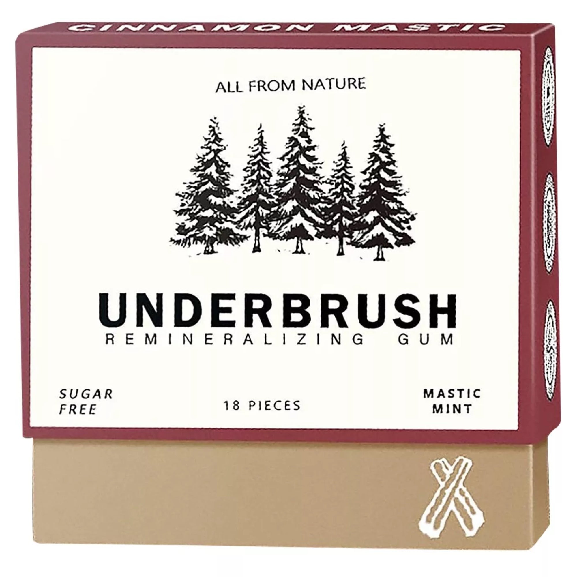 Underbrush counterfeit example - All from nature