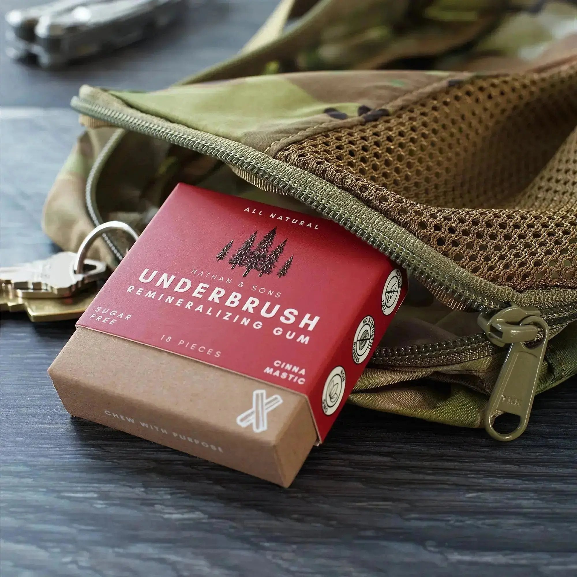 Box of Nathan & Sons Underbrush Remineralizing Gum in Cinna-Mastic flavor, partially inside an unzipped camouflage bag with a keyring attached, resting on a dark wooden surface.