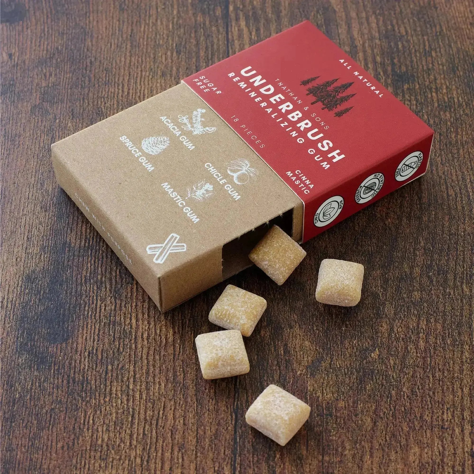 Gum cubes spilling from Underbush Remineralizing Gum Cinna-Mastic box onto wooden table