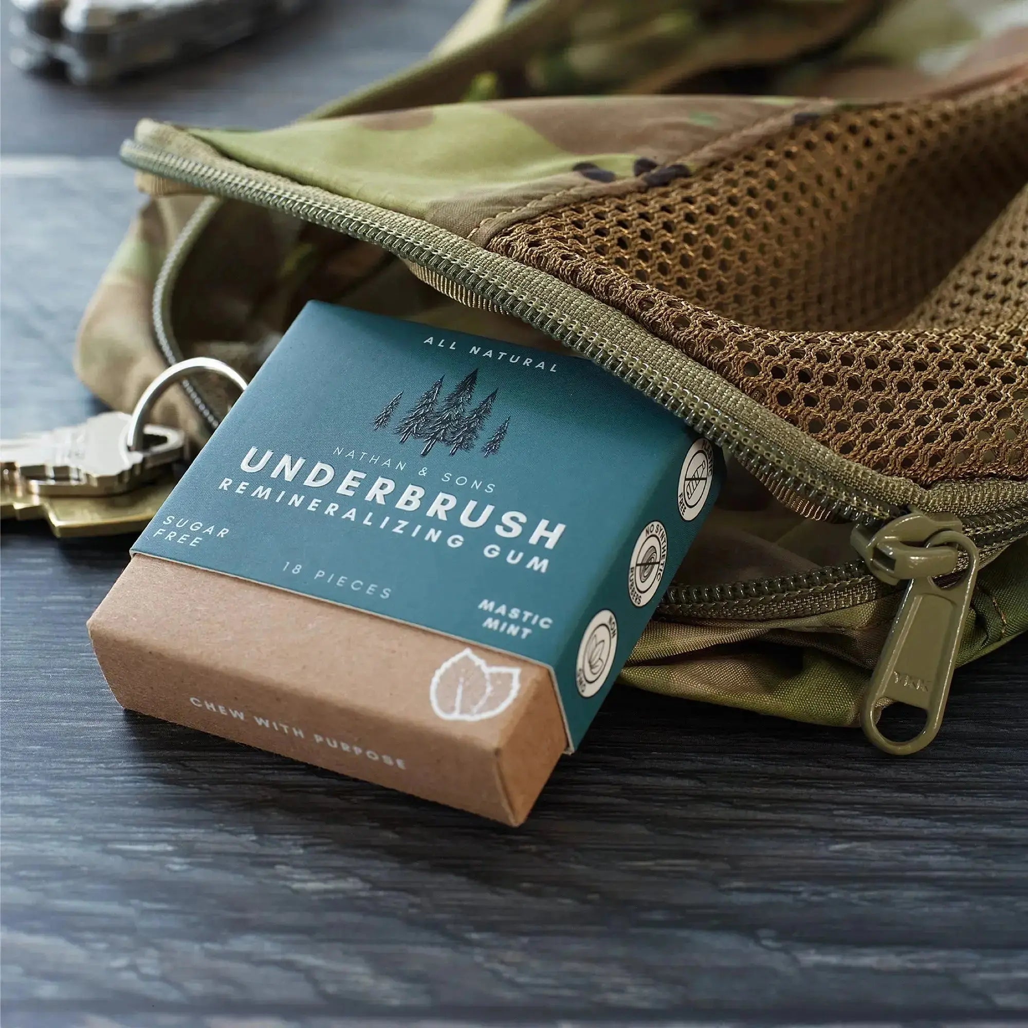 Box of Nathan & Sons Underbrush Remineralizing Gum in Mastic Mint flavor, partially inside an unzipped camouflage bag with a keyring attached, resting on a dark wooden surface.