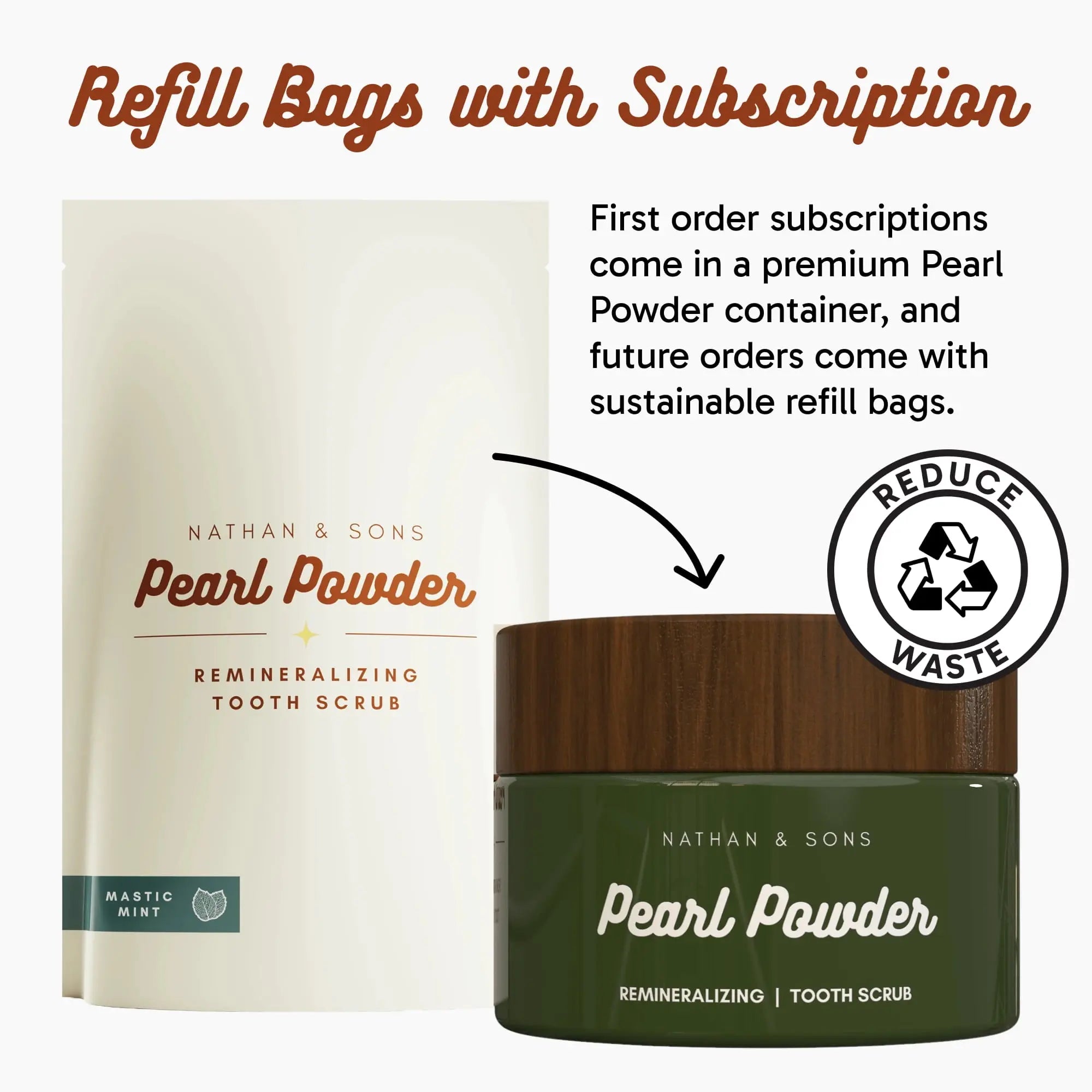 Nathan & Sons Pearl Powder Remineralizing Tooth Scrub packaging with refill bag and sustainability message.