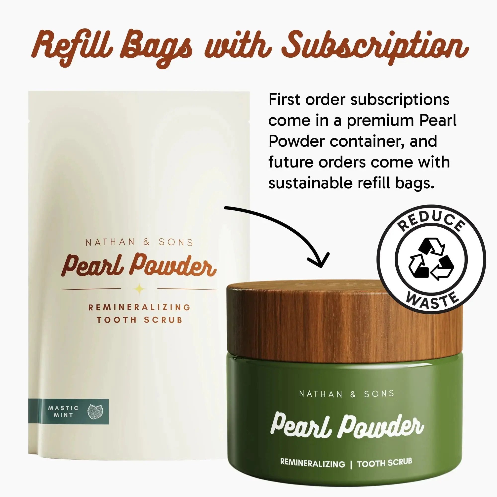 Nathan & Sons Pearl Powder Remineralizing Tooth Scrub packaging with refill bag and sustainability message.
