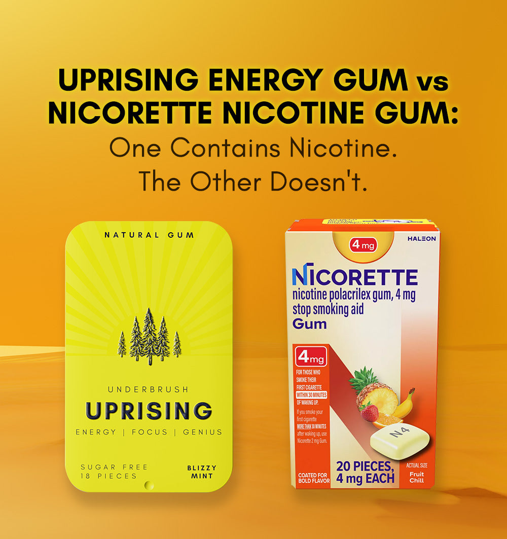 Uprising Energy Gum vs Nicorette Nicotine Gum
