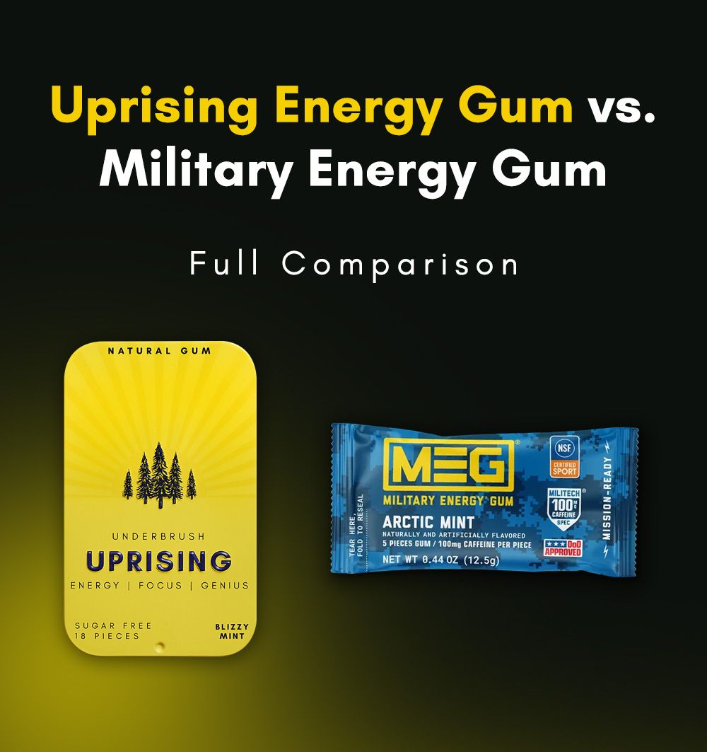 Uprising Energy Gum vs. Military Energy Gum: Full Comparison