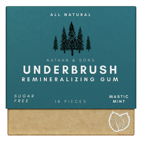 Underbrush Remineralizing Gum