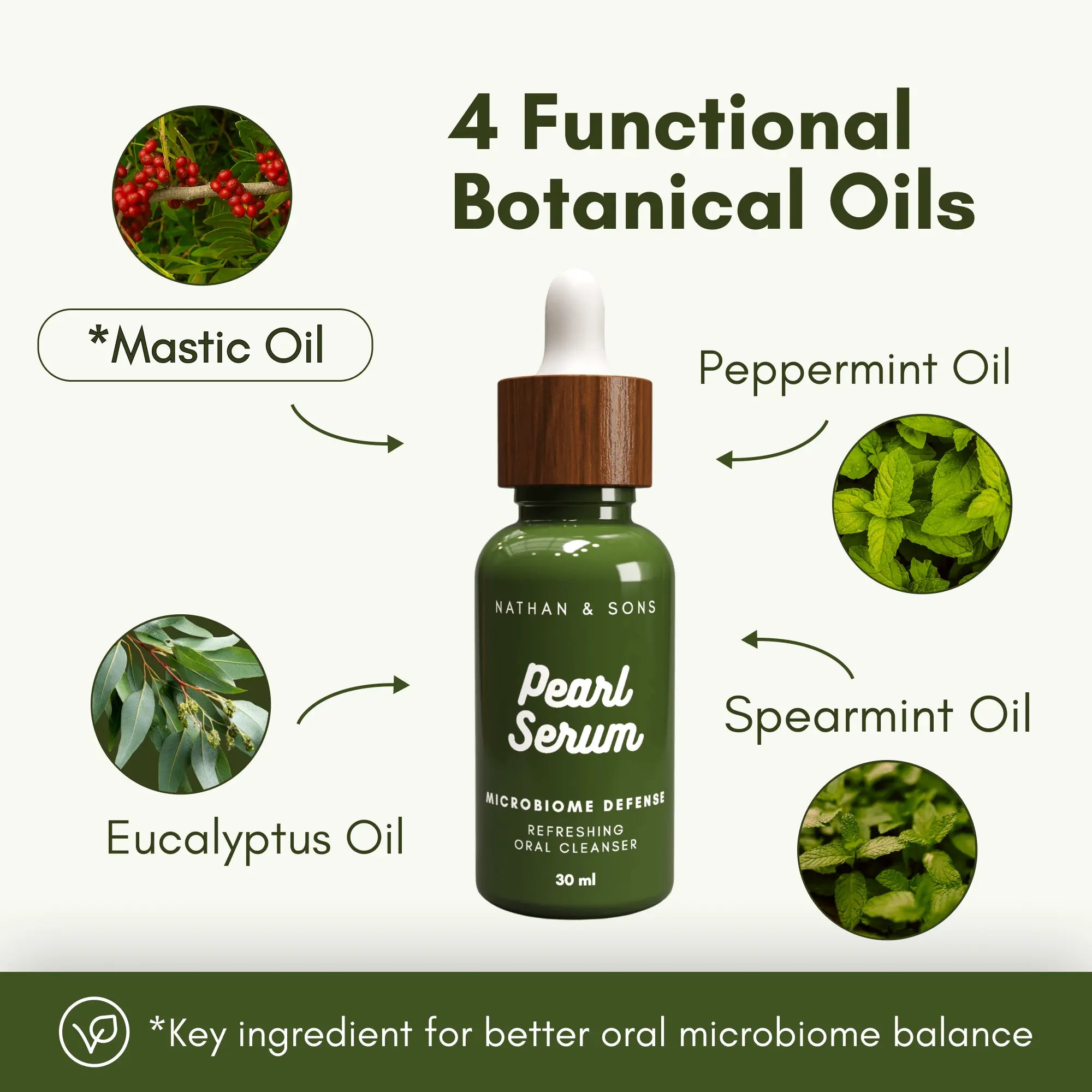 Pearl Serum with Rinse Cup