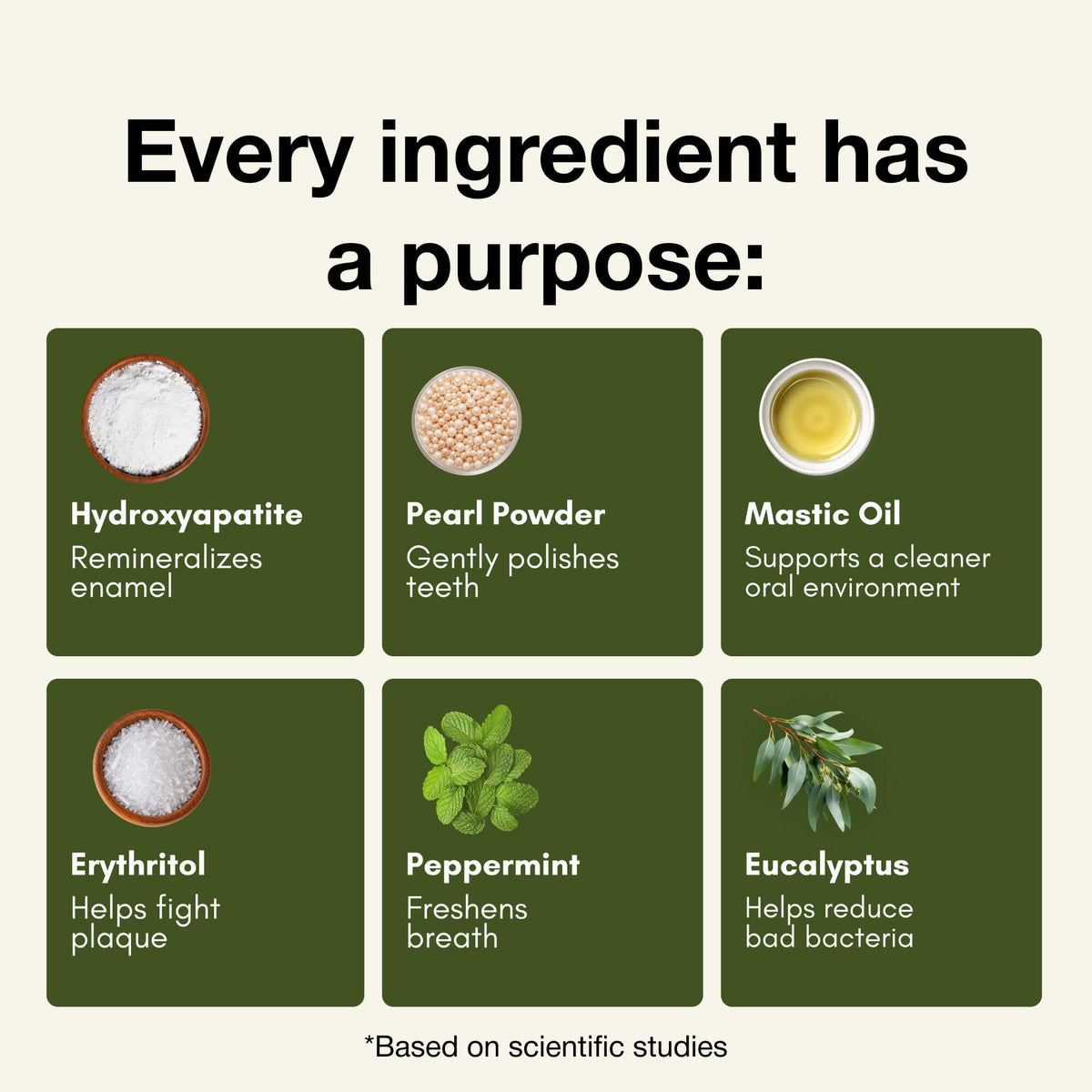 Pearl Powder Tooth Scrub