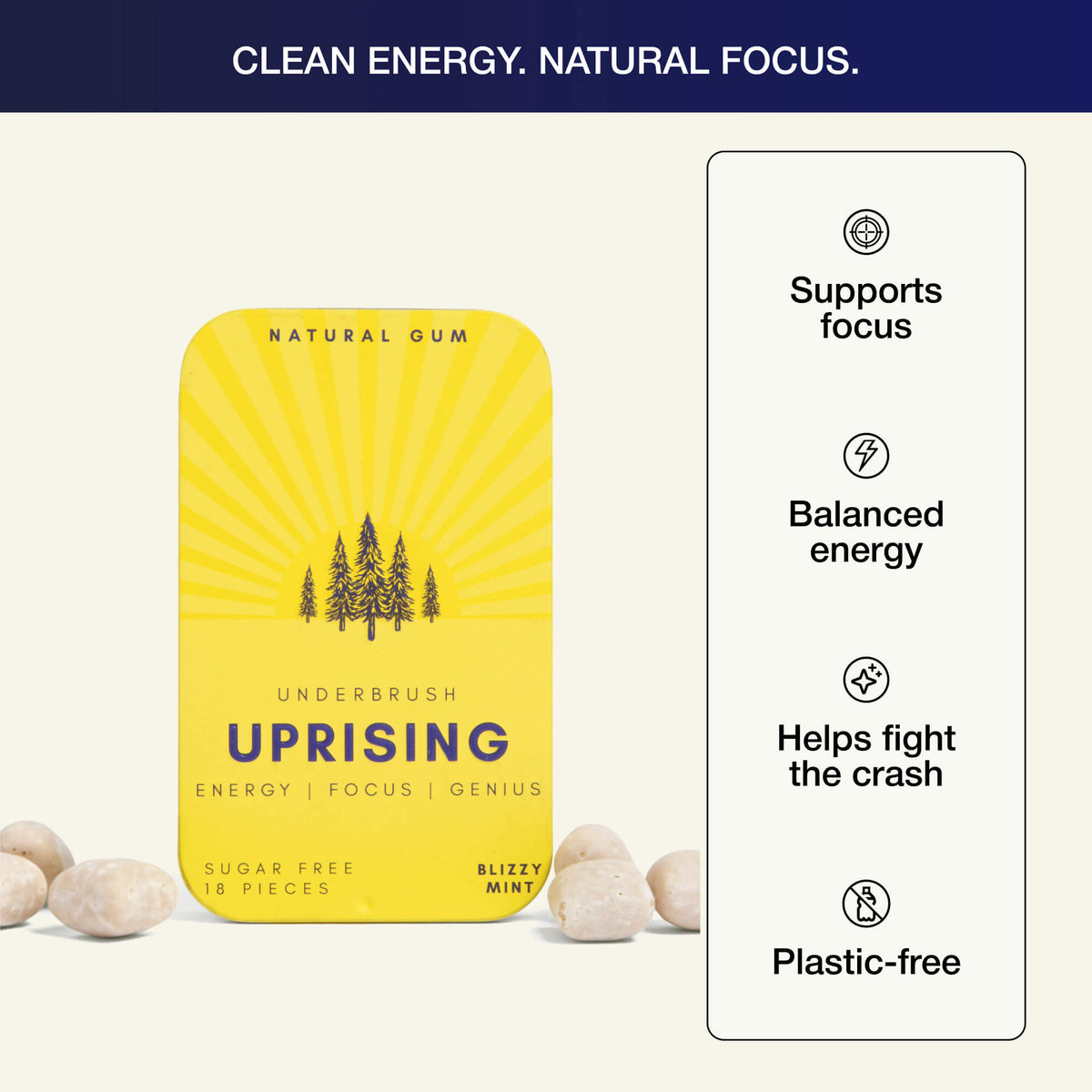 Uprising Energy Gum